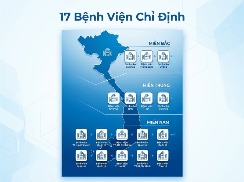 Danh sách cơ sở y tế đủ thẩm quyền cấp giấy chứng nhận sức khỏe được phân chia theo vùng miền để tiện tra cứu.