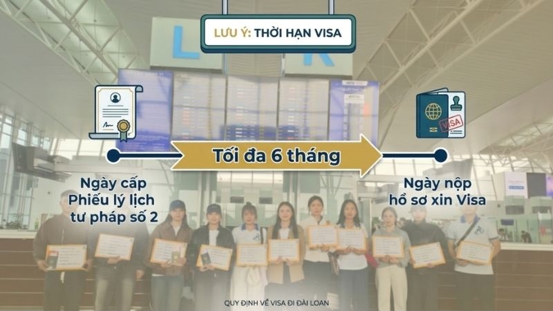 Mốc thời gian 06 tháng hiệu lực của phiếu lý lịch tư pháp số 2 đi Đài Loan.